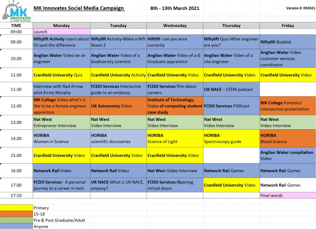 The MK Innovates timetable for 8 to 13 March 2021, a five-day grid of sessions from local employers and universities, colour-coded by audience.