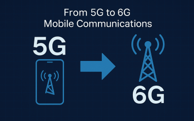From 5G to 6G mobile mobile communications.